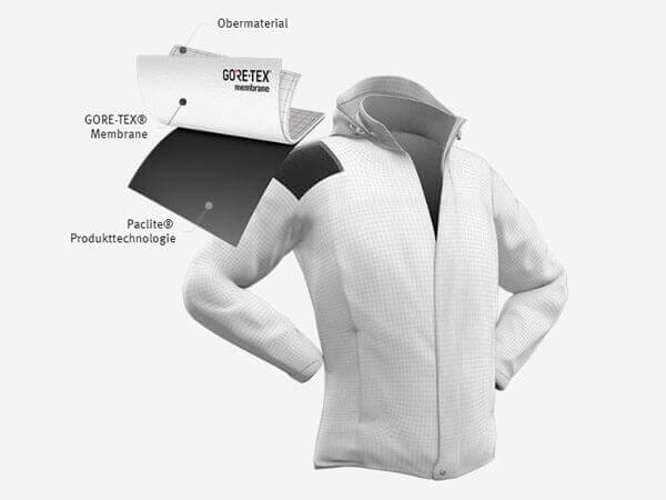Gore-Tex Paclite Die leichte Membran